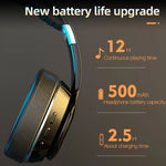 Tai nghe Bluetooth gập đeo đầu VJ320 5.0 hỗ trợ thẻ TF có mic VJ320 đen, VJ320 xanh, VJ320 đỏ, VJ320 trắng