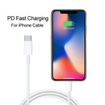SDC-20W Bộ sạc du lịch 2 trong 1 PD 20W USB-C / Type-C + Bộ cáp dữ liệu sạc nhanh 3A PD3.0 USB-C / Type-C sang 8 Pin, Chiều dài cáp: 1m, Phích cắm US, Phích cắm EU, Phích cắm UK