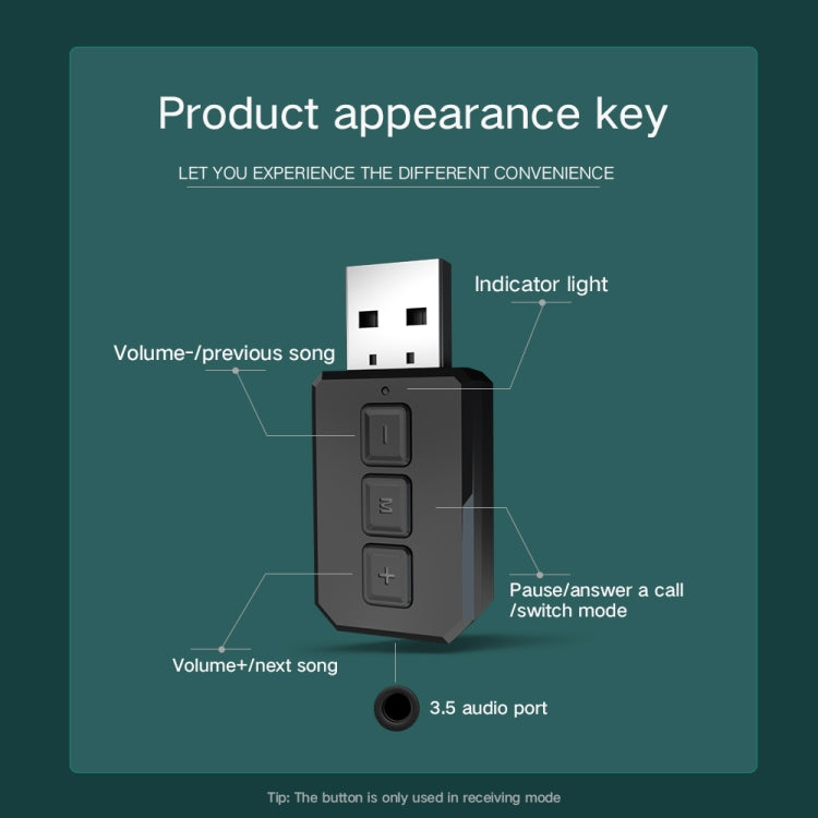 RT02 bộ chuyển đổi âm thanh Bluetooth USB nhận và phát 2 trong 1 Bluetooth 5.0 gọi rảnh tay, bộ thu Bluetooth cho xe hơi