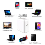 Bộ sạc laptop PD USB-C / Type-C 96W PD-96W cho MacBook Pro 16 inch (A2141), Phích cắm EU, Phích cắm Mỹ, Phích cắm Anh, Phích cắm Úc