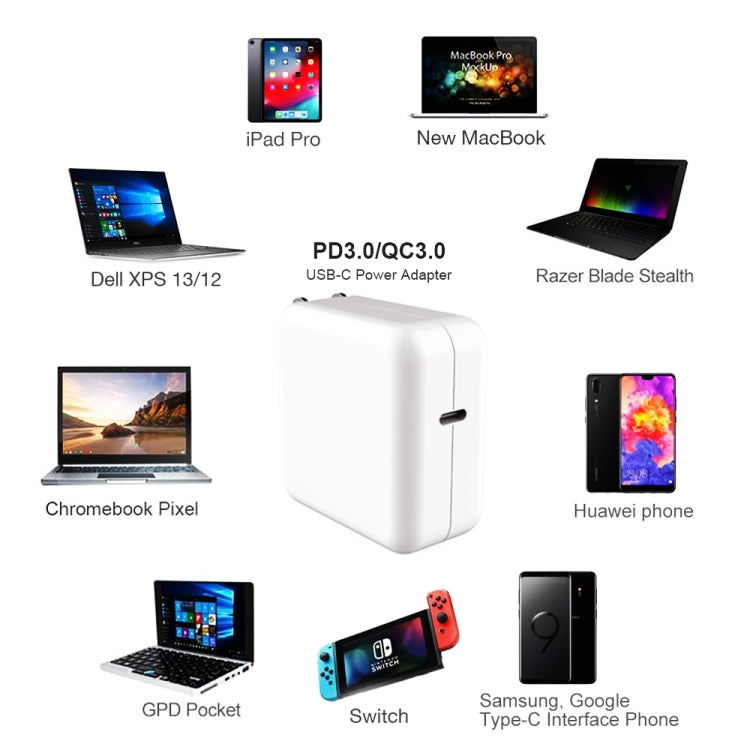Bộ sạc laptop PD USB-C / Type-C 96W PD-96W cho MacBook Pro 16 inch (A2141), Phích cắm EU, Phích cắm Mỹ, Phích cắm Anh, Phích cắm Úc