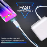 Bộ sạc laptop PD USB-C / Type-C 96W PD-96W + Cáp sạc nhanh USB-C / Type-C 5A dài 2m cho MacBook Pro, Phích cắm EU, Phích cắm Mỹ, Phích cắm Anh