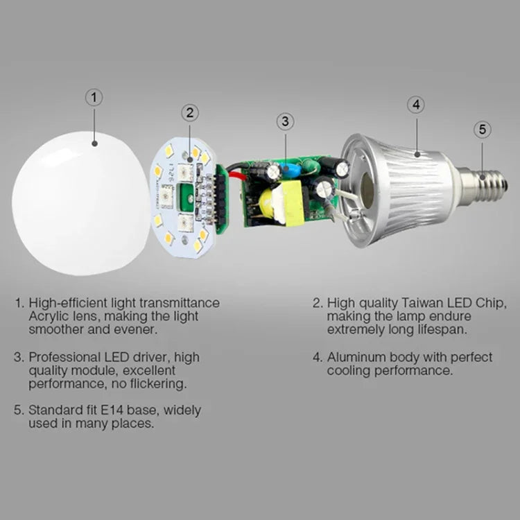 FUT013 bóng đèn LED 5W E14 RGB + CCT, AC100~240V, điều khiển từ xa WiFi 2.4g, có thể điều chỉnh độ mờ