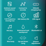 Tai nghe Bluetooth T25 5.0 chụp tai một bên vô hình không dây gọi HD thời gian chờ siêu dài tai nghe dẫn truyền xương
