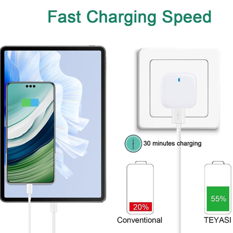 YSY-6087PD Bộ sạc du lịch sạc nhanh đôi 20W PD3.0 + QC3.0 với cáp dữ liệu USB sang Micro USB, Phích cắm EU, Phích cắm US, Phích cắm UK