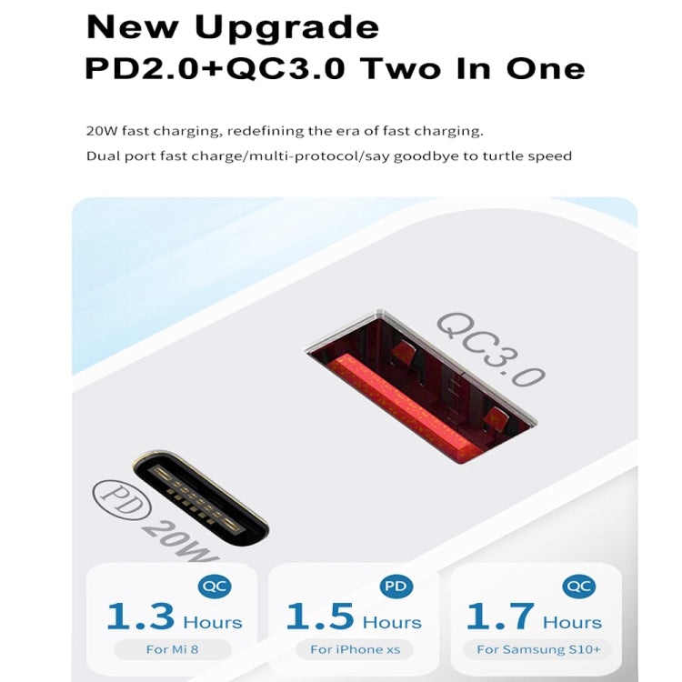 Bộ sạc du lịch sạc nhanh 20W PD Type-C + QC 3.0 USB với cáp dữ liệu USB sang Type-C sạc nhanh, Phích cắm EU, Phích cắm US, Phích cắm AU