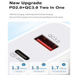 Sạc nhanh du lịch 20W PD Type-C + QC 3.0 USB với cáp dữ liệu sạc nhanh USB sang 8 Pin, phích cắm EU, phích cắm Mỹ, phích cắm Úc