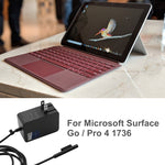 Bộ sạc adapter AC 24W 15V 1.6A cho Microsoft Surface Go / Pro 4 1736, phích cắm US