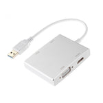 Bộ chuyển đổi mạng USB 3.0 4 trong 1 sang VGA + HDMI + DVI + RJ45 WS-03