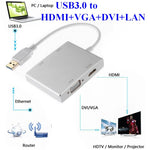 Bộ chuyển đổi mạng USB 3.0 4 trong 1 sang VGA + HDMI + DVI + RJ45 WS-03
