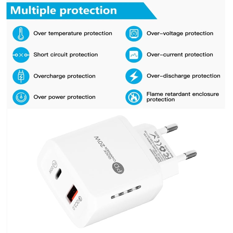 TE-PD01 Bộ sạc nhanh cổng đôi PD 20W + QC3.0 USB có đèn báo, phích cắm EU
