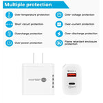 TE-PD01 Bộ sạc nhanh cổng đôi PD 20W + QC3.0 USB có đèn báo, phích cắm Mỹ
