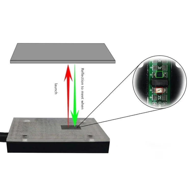 Công tắc quang điện phản xạ USB HID IRSW20A