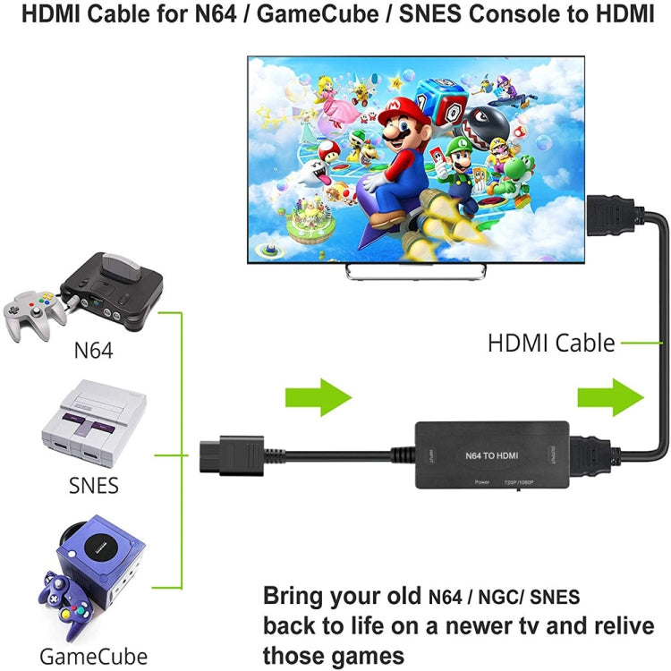 Cáp chuyển đổi video kỹ thuật số tương tự N64 sang HDMI 1080P, bộ chuyển đổi 1080P
