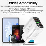 Bộ Sạc Nhanh QC3.0 USB + USB 2.0 F002C với Màn Hình LED Kỹ Thuật Số kèm Cáp Dữ Liệu USB sang Type-C, Phích Cắm EU, Phích Cắm EU + Cáp Type-C