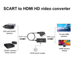 Bộ chuyển đổi âm thanh video SCART sang HDMI 1080P, SCART sang HDMI 1080P