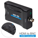 Bộ chuyển đổi video tổng hợp HDMI sang BNC, HDMI sang BNC