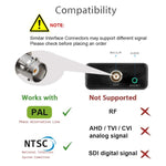 Bộ chuyển đổi video tổng hợp HDMI sang BNC, HDMI sang BNC