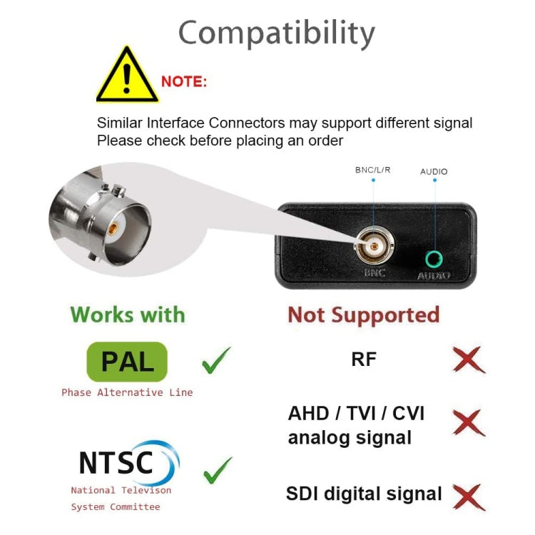 Bộ chuyển đổi video tổng hợp HDMI sang BNC, HDMI sang BNC