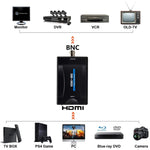 Bộ chuyển đổi video tổng hợp HDMI sang BNC, HDMI sang BNC