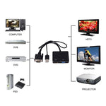Bộ chuyển đổi VGA sang HDMI chia VGA kèm bộ chuyển đổi âm thanh 3.5mm