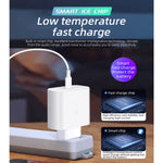 Bộ Sạc Nhanh 45W Cổng USB-C / Type-C M135, Phích Cắm EU, Phích Cắm EU