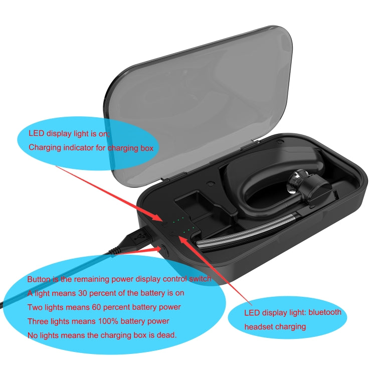 Hộp sạc tai nghe Bluetooth cho Plantronics Voyager Legend / Voyager 5200