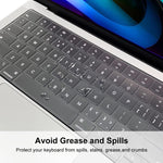 Màng bảo vệ bàn phím laptop TPU mềm siêu mỏng ENKAY cho MacBook Air 13.6 2022/2024 A2681 (M2) / A3113 (M3), Phiên bản: Phiên bản Mỹ, Phiên bản Mỹ, Phiên bản EU