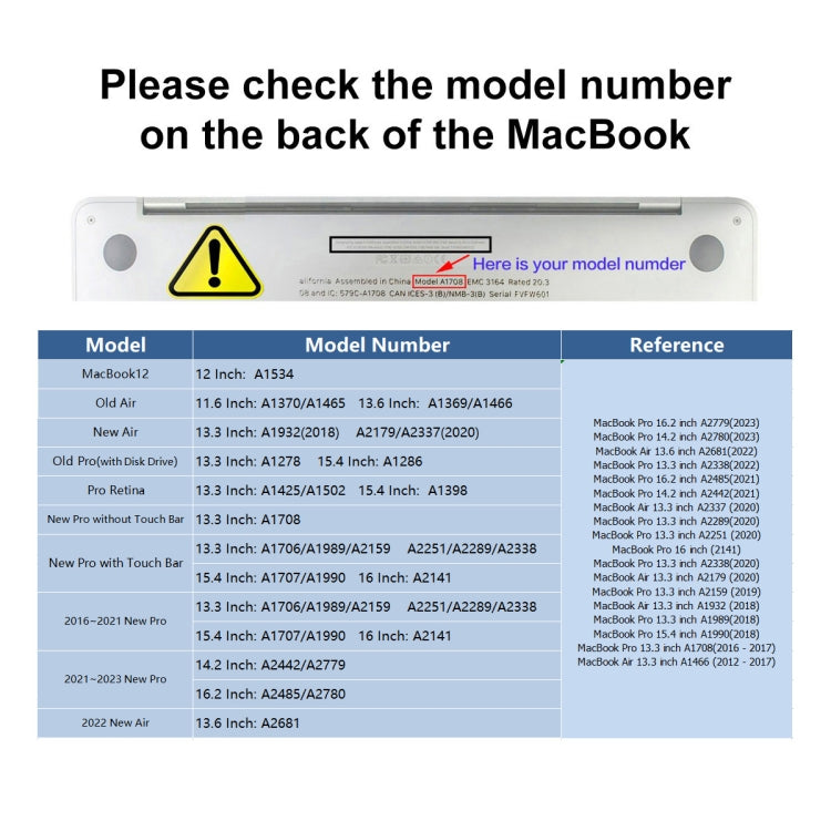 Màng bảo vệ bàn phím laptop TPU mềm siêu mỏng ENKAY cho MacBook Air 13.6 2022/2024 A2681 (M2) / A3113 (M3), Phiên bản: Phiên bản Mỹ, Phiên bản Mỹ, Phiên bản EU