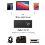 Bộ thu Bluetooth 5.0 BT05 bộ chuyển đổi âm thanh AUX cho xe hơi rảnh tay