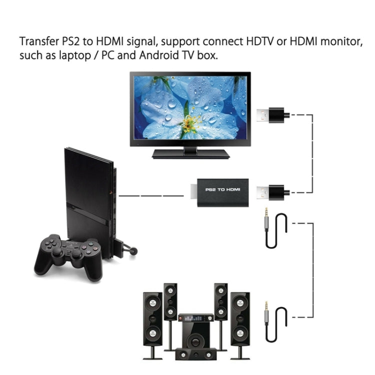 Bộ chuyển đổi video PS2 sang HDMI có đầu ra 3.5mm