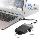 Bộ chuyển đổi HUB USB 3.0 6 trong 1 sang USB3.0 x 2 + thẻ CF + thẻ TF + thẻ SD + thẻ XQD