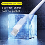 Cáp sạc nhanh PD30W USB-C / Type-C sang 8 Pin đồng bộ dữ liệu cho dòng iPhone, dài 1m, 1.5m, 2m