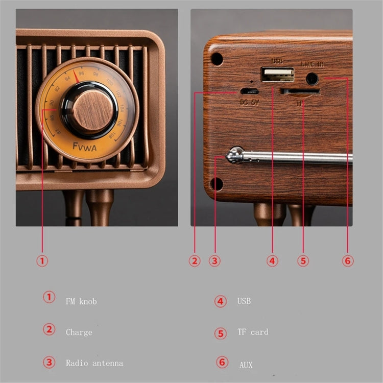 Loa Bluetooth không dây di động trong nhà phong cách retro Oneder B9, B9