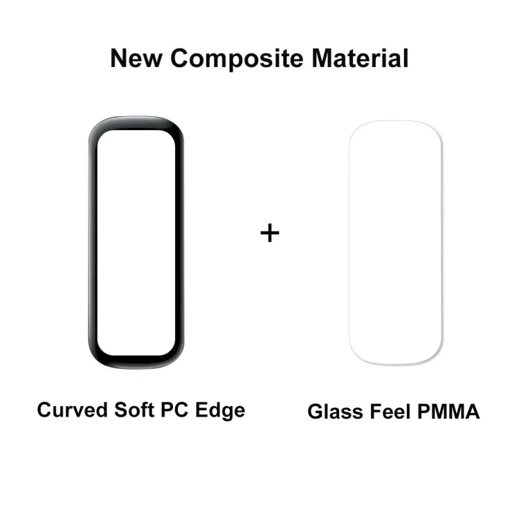 Dành cho Samsung Galaxy Fit 2 ENKAY Hat-Prince 3D Bảo vệ Màn hình Mềm PC Viền + PMMA HD, 1 Cái, 2 Cái, 5 Cái, 10 Cái