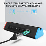 Bộ chuyển đổi 4K HDMI cổng LAN 1000Mbs cho Nintendo Switch/Switch OLED (Mẫu LAN), Mẫu LAN