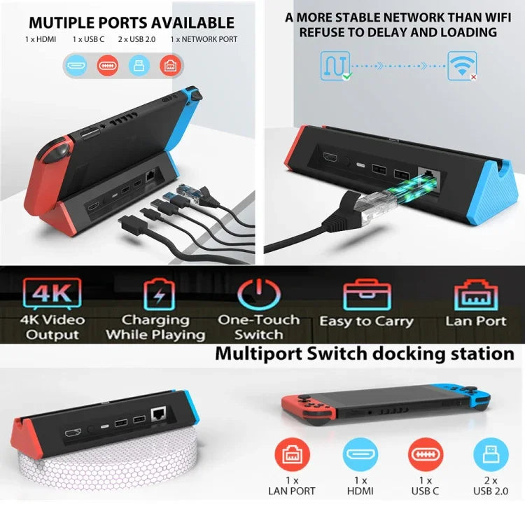 Bộ chuyển đổi 4K HDMI cổng LAN 1000Mbs cho Nintendo Switch/Switch OLED (Mẫu LAN), Mẫu LAN