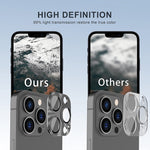 Miếng dán kính cường lực hợp kim nhôm bảo vệ ống kính ENKAY cho iPhone 14 Pro / 14 Pro Max, Dành cho iPhone 14 Pro / 14 Pro Max