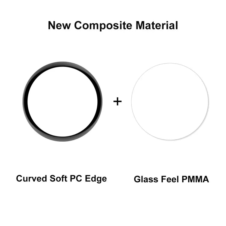 Dành cho Samsung Galaxy Watch5 44mm ENKAY 3D Bảo Vệ Màn Hình PC + PMMA HD Bao Phủ Toàn Bộ, 1 Cái, 2 Cái, 5 Cái, 10 Cái