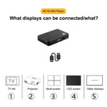 Máy phát media X16 4K quảng cáo video màn hình ngang và dọc, phát lại vòng lặp tự động, US, EU, UK