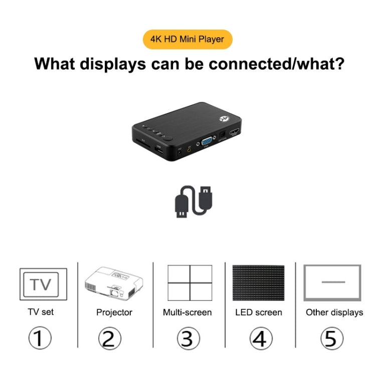 Máy phát media X16 4K quảng cáo video màn hình ngang và dọc, phát lại vòng lặp tự động, US, EU, UK