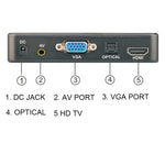 Máy phát media X12 1080P quảng cáo video màn hình ngang và dọc, US, EU, UK