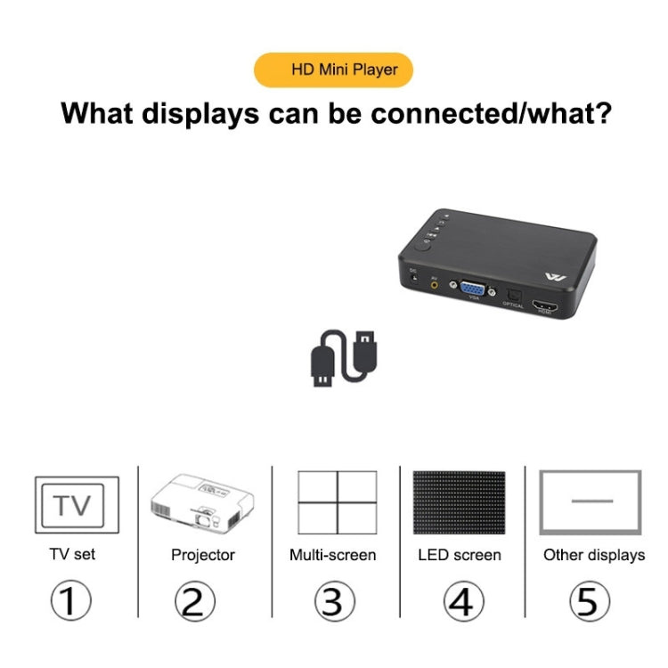 Máy phát media X12 1080P quảng cáo video màn hình ngang và dọc, US, EU, UK
