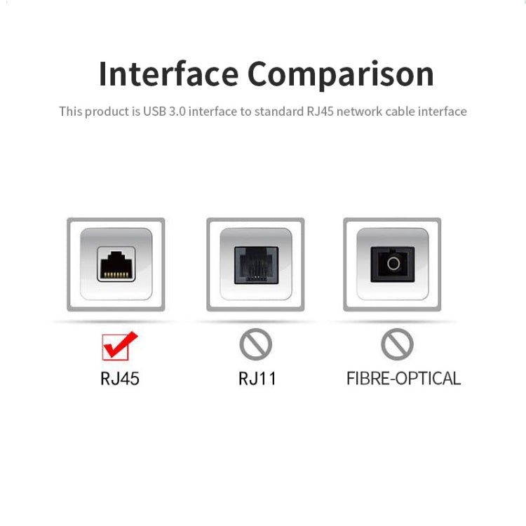 Cáp mạng bộ chuyển đổi USB 3.0 sang RJ45 JSM 1000 Mbps, JSM 1000 Mbps USB 3.0