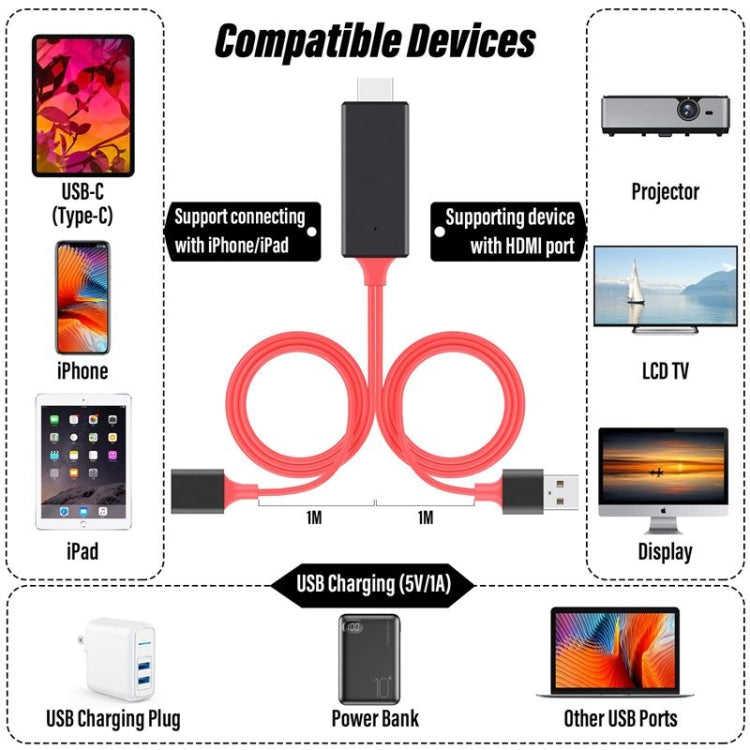 Cáp chuyển đổi USB sang HDMI 1080P, cáp USB đực + USB cái sang HDMI đực 1080P HDTV để chiếu màn hình điện thoại/máy tính bảng và chia sẻ phát trực tiếp