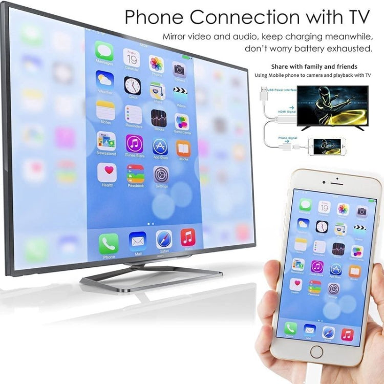 Cáp chuyển đổi USB sang HDMI 1080P, cáp USB đực + USB cái sang HDMI đực 1080P HDTV để chiếu màn hình điện thoại/máy tính bảng và chia sẻ phát trực tiếp