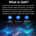 Bộ sạc đa cổng GaN 100W với 2 cổng USB + 2 cổng USB-C/Type-C kèm cáp dữ liệu Type-C dài 2m, phích cắm US, phích cắm US / EU, phích cắm US / UK, phích cắm US / AU, phích cắm US / EU / UK, phích cắm US / EU / UK / AU