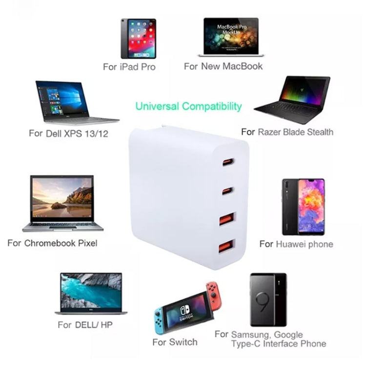 Bộ sạc đa cổng GaN 100W với 2 cổng USB + 2 cổng USB-C/Type-C kèm cáp dữ liệu Type-C dài 2m, phích cắm US, phích cắm US / EU, phích cắm US / UK, phích cắm US / AU, phích cắm US / EU / UK, phích cắm US / EU / UK / AU