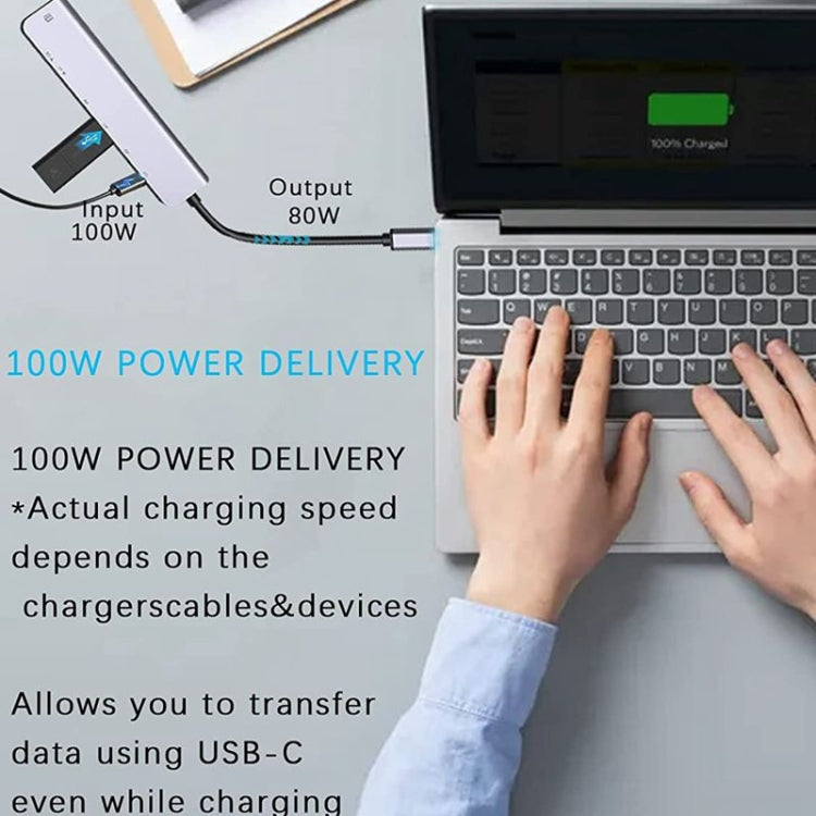 Hub USB C 7 trong 1 đa cổng USB C với HDMI, sạc PD 100W và đầu đọc thẻ SD/TF