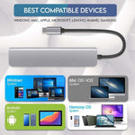 Hub USB C 7 trong 1 đa cổng USB C với HDMI, sạc PD 100W và đầu đọc thẻ SD/TF